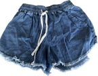High-Waisted Guess Denim Blue Shorts | Women’s XS W22 L3 SKU 5280